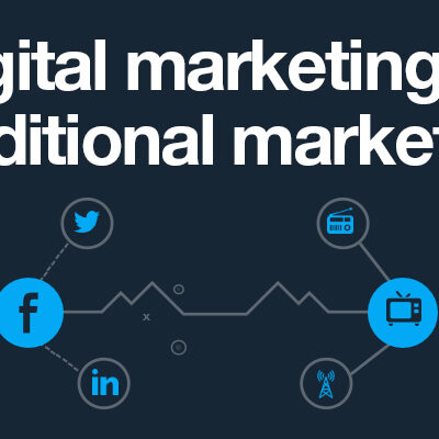 Digital Marketing For Jewelers